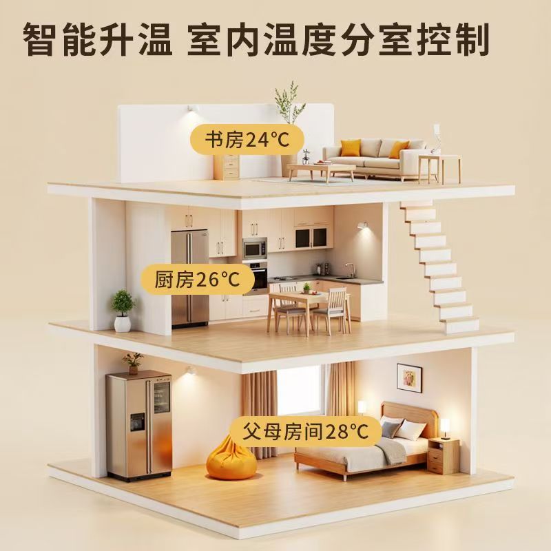 靖远县 石墨烯电地暖公司哪家好？户型适配方案指南